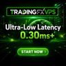 TradingFXVPS