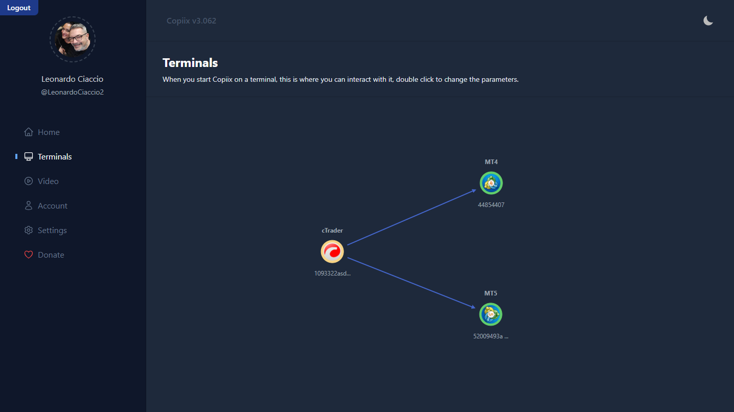 Copiix Trade Copier Solution