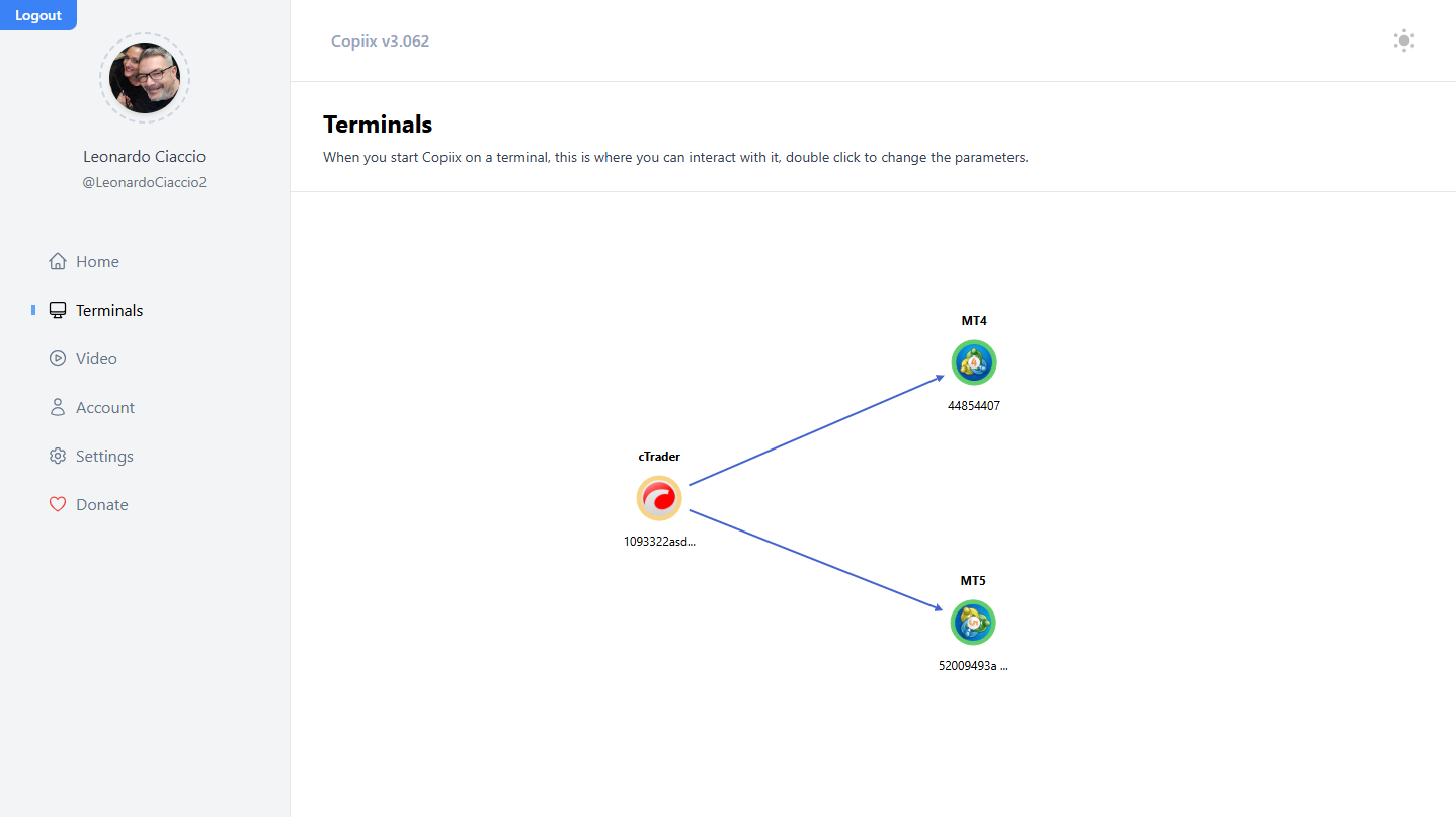 Copiix Trade Copier Solution